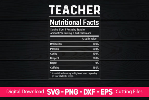Funny Teacher Nutrition Facts: A Design Review for Embroidery Projects
